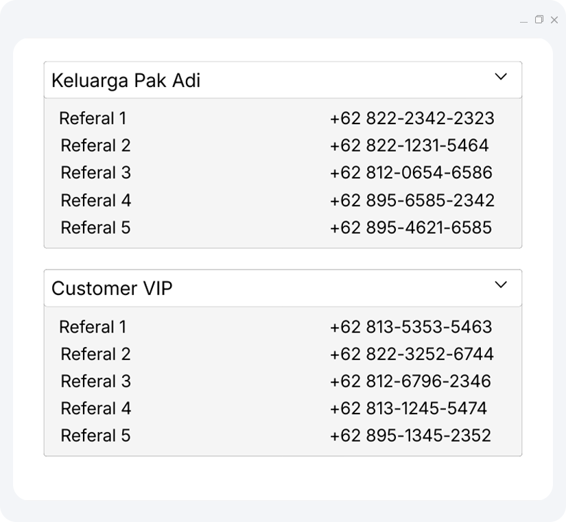 Tabel Grup Pelanggan